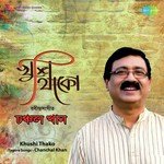 Chanchal Khan Songs MP3 Download